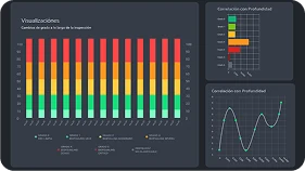 Visualización de BioSpot